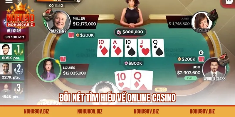 Đôi nét tìm hiểu về online casino 