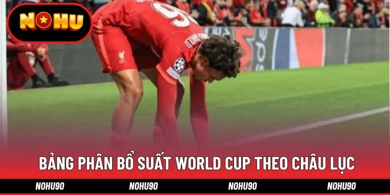  Bảng phân bổ suất World Cup theo châu lục