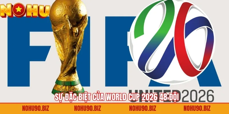 Sự khác biệt mang tính lịch sử của World Cup 2026